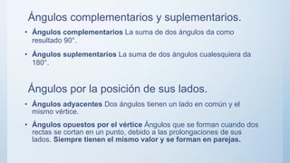 Ángulos complementarios y suplementarios.
• Ángulos complementarios La suma de dos ángulos da como
resultado 90°.
• Ángulos suplementarios La suma de dos ángulos cualesquiera da
180°.
Ángulos por la posición de sus lados.
• Ángulos adyacentes Dos ángulos tienen un lado en común y el
mismo vértice.
• Ángulos opuestos por el vértice Ángulos que se forman cuando dos
rectas se cortan en un punto, debido a las prolongaciones de sus
lados. Siempre tienen el mismo valor y se forman en parejas.
 