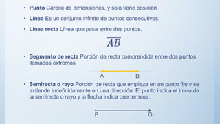 • Punto Carece de dimensiones, y solo tiene posición
• Línea Es un conjunto infinito de puntos consecutivos.
• Línea recta Línea que pasa entre dos puntos.
𝐴𝐵
• Segmento de recta Porción de recta comprendida entre dos puntos
llamados extremos
• Semirecta o rayo Porción de recta que empieza en un punto fijo y se
extiende indefinidamente en una dirección. El punto indica el inicio de
la semirecta o rayo y la flecha indica que termina.
A B
P Q
 