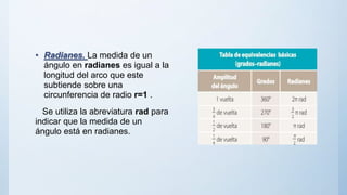 • Radianes. La medida de un
ángulo en radianes es igual a la
longitud del arco que este
subtiende sobre una
circunferencia de radio r=1 .
Se utiliza la abreviatura rad para
indicar que la medida de un
ángulo está en radianes.
 