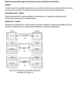 Modos de transmisión según el momento en el que se efectúa la transmisión:
Símplex
En este modo solo es posible la transmisión en un sentido, del terminal que origina la información hacia
el que la recibe y procesa. Un ejemplo claro de este tipo son las emisoras de radiodifusión.
Semidúplex (half – dúplex)
Permite la transmisión en ambos sentidos de manera alterna. Un ejemplo de este tipo son las
transmisiones efectuadas por radioaficionados.
Dúplex (full – dúplex)
Consiste en la transmisión en ambos sentidos de manera simultánea. Esta forma de trabajo es la más
eficiente. Un ejemplo son las comunicaciones telefónicas. Técnicas de Codificación.
 