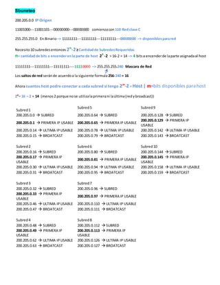 Sbuneteo
200.205.0.0 IP Origen
11001000---11001101---00000000---00000000 comienzacon 110 Red clase C
255.255.255.0 En Binario –> 11111111---11111111---11111111---00000000 –> disponiblesparared
Necesito10 subredesentonces 2n
-2≥Cantidadde SubredesRequeridas
n= cantidad de bits a encenderenla parte de host 24
-2 = 16-2 = 14 –> 4 bitsa encenderde laparte asignadaal host
11111111---11111111---11111111----11110000 –> 255.255.255.240 Mascara de Red
Los saltos de red seránde acuerdoa la siguiente formula 256-240 = 16
Ahoracuantos host podre conectar a cada subred si tengo 2m
-2 = Host | m=bits disponibles para host
24= 16 – 2 = 14 (menos2 porque nose utilizalaprimerani laúltima(redybroadcast))
Subred1
Subred5 Subred9
200.205.0.0  SUBRED 200.205.0.64  SUBRED 200.205.0.128  SUBRED
200.205.0.1  PRIMERA IP USABLE 200.205.0.65  PRIMERA IP USABLE
200.205.0.129  PRIMERA IP
USABLE
200.205.0.14  ULTIMA IPUSABLE 200.205.0.78  ULTIMA IPUSABLE 200.205.0.142  ULTIMA IP USABLE
200.205.0.15  BROATCAST 200.205.0.79  BROATCAST 200.205.0.143  BROATCAST
Subred2 Subred6 Subred10
200.205.0.16  SUBRED 200.205.0.80  SUBRED 200.205.0.144  SUBRED
200.205.0.17  PRIMERA IP
USABLE
200.205.0.81  PRIMERA IP USABLE
200.205.0.145  PRIMERA IP
USABLE
200.205.0.30  ULTIMA IPUSABLE 200.205.0.94  ULTIMA IPUSABLE 200.205.0.158  ULTIMA IP USABLE
200.205.0.31  BROATCAST 200.205.0.95  BROATCAST 200.205.0.159  BROATCAST
Subred3 Subred7
200.205.0.32  SUBRED 200.205.0.96  SUBRED
200.205.0.33  PRIMERA IP
USABLE
200.205.0.97  PRIMERA IP USABLE
200.205.0.46  ULTIMA IPUSABLE 200.205.0.110  ULTIMA IP USABLE
200.205.0.47  BROATCAST 200.205.0.111  BROATCAST
Subred4 Subred8
200.205.0.48  SUBRED 200.205.0.112  SUBRED
200.205.0.49  PRIMERA IP
USABLE
200.205.0.113  PRIMERA IP
USABLE
200.205.0.62  ULTIMA IPUSABLE 200.205.0.126  ULTIMA IP USABLE
200.205.0.63  BROATCAST 200.205.0.127  BROATCAST
 