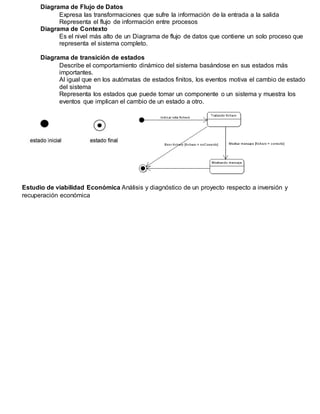 Diagrama de Flujo de Datos
Expresa las transformaciones que sufre la información de la entrada a la salida
Representa el flujo de información entre procesos
Diagrama de Contexto
Es el nivel más alto de un Diagrama de flujo de datos que contiene un solo proceso que
representa el sistema completo.
Diagrama de transición de estados
Describe el comportamiento dinámico del sistema basándose en sus estados más
importantes.
Al igual que en los autómatas de estados finitos, los eventos motiva el cambio de estado
del sistema
Representa los estados que puede tomar un componente o un sistema y muestra los
eventos que implican el cambio de un estado a otro.
Estudio de viabilidad Económica Análisis y diagnóstico de un proyecto respecto a inversión y
recuperación económica
 