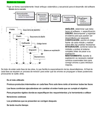 Modelo de Cascada
Fluye en forma razonablemente lineal enfoque sistemático y secuencial para el desarrollo del software
ANÁLISIS, determinar qué debe
hacer el software -> especificación
DISEÑO, descomponer y organizar
el sistema para que puedan ser
desarrollados por separado
CODIFICACIÓN, escribir el código
fuente de cada módulo y realizar
sobre ellos las pruebas necesarias
INTEGRACIÓN, combinar todos los
módulos y probar el sistema
completo antes de pasar a su
explotación
MANTENIMIENTO, durante la
explotación es necesario realizar
cambios ocasionales bien para
corregir errores o para introducir
mejoras,
Se trata de aislar cada fase de las otras, lo que facilita la especialización de los desarrolladores. Al final de
cada fase se requiere un proceso de revisión para evitar que los errores se propaguen a fases posteriores
provocando la vuelta atrás.
Es el más utilizado
Produce productos intermedios en cada fase Pero solo tiene éxito al terminar todas las faces
Las faces continúan ejecutándose sin cambiar el orden hasta que se cumpla el objetivo
Para proyectos rígidos donde se especifiquen los requerimientos y la herramienta a utilizar
Iteraciones costosas
Los problemas que se presenten se corrigen después
Se tarda mucho tiempo
 