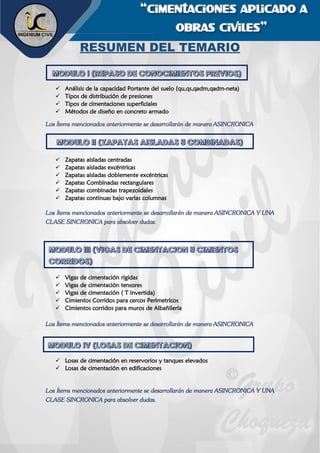 “cimentaciones aplicado a
obras civiles”
RESUMEN DEL TEMARIO
✓ Análisis de la capacidad Portante del suelo (qu,qs,qadm,qadm-neta)
✓ Tipos de distribución de presiones
✓ Tipos de cimentaciones superficiales
✓ Métodos de diseño en concreto armado
Los Ítems mencionados anteriormente se desarrollarán de manera ASINCRONICA
✓ Zapatas aisladas centradas
✓ Zapatas aisladas excéntricas
✓ Zapatas aisladas doblemente excéntricas
✓ Zapatas Combinadas rectangulares
✓ Zapatas combinadas trapezoidales
✓ Zapatas continuas bajo varias columnas
Los Ítems mencionados anteriormente se desarrollarán de manera ASINCRONICA Y UNA
CLASE SINCRONICA para absolver dudas.
✓ Vigas de cimentación rígidas
✓ Vigas de cimentación tensores
✓ Vigas de cimentación ( T invertida)
✓ Cimientos Corridos para cercos Perimetricos
✓ Cimientos corridos para muros de Albañilería
Los Ítems mencionados anteriormente se desarrollarán de manera ASINCRONICA
✓ Losas de cimentación en reservorios y tanques elevados
✓ Losas de cimentación en edificaciones
Los Ítems mencionados anteriormente se desarrollarán de manera ASINCRONICA Y UNA
CLASE SINCRONICA para absolver dudas.
 