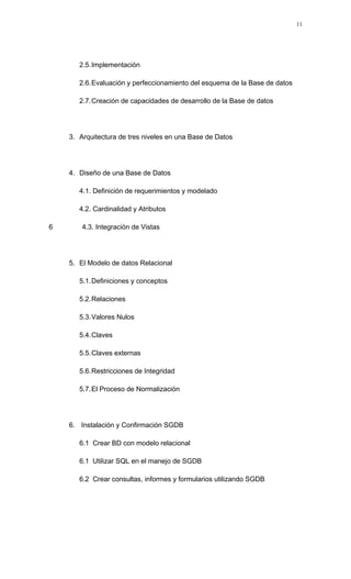 2.5.Implementación
2.6.Evaluación y perfeccionamiento del esquema de la Base de datos
2.7.Creación de capacidades de desarrollo de la Base de datos
3. Arquitectura de tres niveles en una Base de Datos
4. Diseño de una Base de Datos
4.1. Definición de requerimientos y modelado
4.2. Cardinalidad y Atributos
6 4.3. Integración de Vistas
5. El Modelo de datos Relacional
5.1.Definiciones y conceptos
5.2.Relaciones
5.3.Valores Nulos
5.4.Claves
5.5.Claves externas
5.6.Restricciones de Integridad
5.7.El Proceso de Normalización
6. Instalación y Confirmación SGDB
6.1 Crear BD con modelo relacional
6.1 Utilizar SQL en el manejo de SGDB
6.2 Crear consultas, informes y formularios utilizando SGDB
11
 