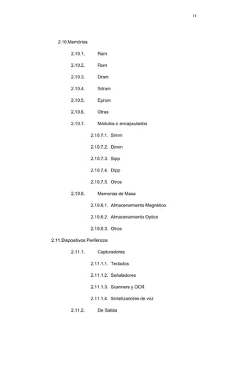 2.10.Memórias
2.10.1. Ram
2.10.2. Rom
2.10.3. Dram
2.10.4. Sdram
2.10.5. Eprom
2.10.6. Otras
2.10.7. Módulos o encapsulados
2.10.7.1. Simm
2.10.7.2. Dimm
2.10.7.3. Sipp
2.10.7.4. Dipp
2.10.7.5. Otros
2.10.8. Memorias de Masa
2.10.8.1. Almacenamiento Magnético
2.10.8.2. Almacenamiento Optico
2.10.8.3. Otros
2.11.Dispositivos Periféricos
2.11.1. Capturadores
2.11.1.1. Teclados
2.11.1.2. Señaladores
2.11.1.3. Scanners y OCR
2.11.1.4. Sintetizadores de voz
2.11.2. De Salida
14
 