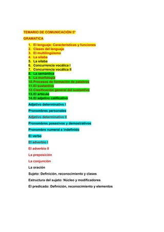 TEMARIO DE COMUNICACIÓN 5°
GRAMATICA
1. El lenguaje: Características y funciones
2. Clases del lenguaje
3. El multilingüismo
4. La sílaba
5. La sílaba
6. Concurrencia vocálica I
7. Concurrencia vocálica II
8. La semántica
9. La morfología
10.Procesos de formación de palabras
11.El sustantivo
12.Clasificación general del sustantivo
13.El artículo
14.El adjetivo calificativo
Adjetivo determinativo I
Pronombres personales
Adjetivo determinativo II
Pronombres posesivos y demostrativos
Pronombre numeral e indefinido
El verbo
El adverbio I
El adverbio II
La preposición
La conjunción
La oración
Sujeto: Definición, reconocimiento y clases
Estructura del sujeto: Núcleo y modificadores
El predicado: Definición, reconocimiento y elementos
 