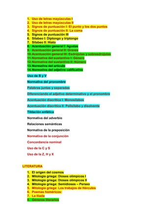 1. Uso de letras mayúsculas I
2. Uso de letras mayúsculas II
3. Signos de puntuación I: El punto y los dos puntos
4. Signos de puntuación II: La coma
5. Signos de puntuación III
6. Silabeo I: Diptongo y triptongo
7. Silabeo II: Hiato
8. Acentuación general I: Agudas
9. Acentuación general II: Graves
10.Acentuación general III: Esdrújulas y sobresdrújulas
11.Normativa del sustantivo I: Género
12.Normativa del sustantivo II: Número
13.Normativa del artículo
14.Normativa del adjetivo calificativo
Uso de B y V
Normativa del pronombre
Palabras juntas y separadas
Diferenciando el adjetivo determinativo y el pronombre
Acentuación diacrítica I: Monosílabos
Acentuación diacrítica II: Polisílabo y disolvente
Tildación enfática
Normativa del adverbio
Relaciones semánticas
Normativa de la preposición
Normativa de la conjunción
Concordancia nominal
Uso de la C y S
Uso de la Z, H y X
LITERATURA
1. El origen del cosmos
2. Mitología griega: Dioses olímpicos I
3. Mitología griega: Dioses olímpicos II
4. Mitología griega: Semidioses – Perseo
5. Mitología griega: Los trabajos de Hércules
6. Poemas homéricos:
7. La Ilíada
8. Géneros literarios
 