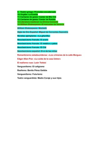 9. Teatro griego: Prometeo encadenado
10.Virgilio: La Eneida
11.Cantares de gesta: Cantar de Mio Cid
12.Cantares de gesta: Cantar de Roldán
13.Literatura medieval: La Divina Comedia
14.William Shakespeare: El mercader de Venecia
William Shakespeare: Macbeth
Siglo de Oro Español: Miguel de Cervantes Saavedra
Novelas ejemplares: «La gitanilla»
Neoclasicismo francés: El avaro
Neoclasicismo francés: El médico a palos
Neoclasicismo francés: El Cid
Neoclasicismo español: El sí de las niñas
Romanticismo estadounidense: «Los crímenes de la calle Morgue»
Edgar Allan Poe: «La caída de la casa Usher»
El realismo ruso: León Tolstoi
Vanguardismo: El caligrama
Realismo: Benito Pérez Galdós
Vanguardismo: Futurismo
Teatro vanguardista: Madre Coraje y sus hijos
 