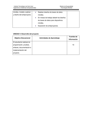 Instituto Tecnológico de Cerro Azul                                    Modulo de Especialidad
Ingeniería en Sistemas Computacionales                                   “Tecnologías Móviles”


móviles, modelo a aplicar                Realizar diseños de bases de datos
y diseño del anteproyecto.               móviles.
                                         En mesas de trabajo debatir los diseños
                                         de bases de datos para dispositivos
                                         móviles.
                                         Exposición de anteproyectos.




UNIDAD 4: Desarrollo del proyecto
                                                                                       Fuentes de
  Objetivo Educacional                     Actividades de Aprendizaje
                                                                                      Información
El estudiante realizara la
programación, pruebas,                                                                      10
enlaces, documentación e
implementación del
proyecto.
 