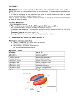 BALOTARIO
TÁLAMO: Estructura neuronal originada en el diencéfalo. Está comprendida por dos masas ovoides de
materia gris (debajo del cuerpo calloso), unidos por la comisura gris. Es la estructura más voluminosa del
diencéfalo.
Es un centro de integración de gran importancia que recibe las señales sensoriales y donde las señales
motoras de salida pasan hacia y desde la corteza cerebral.
Todas las entradas sensoriales al cerebro, excepto las olfativas, se asocian con núcleos individuales (grupos
de células nerviosas) del tálamo.
Funciones del Tálamo:
Función de estación de relevo de:
1. Vías sensitivas procedentes de la médula espinal y del tronco encefálico.
Los estímulos sensoriales que llegan al cerebro pasan por esta estructura
Sensaciones discriminativas: Visión, audición, tacto, propiocepcion, dolor (EXCEPTO EL OLFATO),
y
Sensaciones afectivas: amor, temor, timidez, etc.
Este órgano filtra la información y decide cuales llegan a la corteza y cuáles no.
2. Vías motoras que proceden de la corteza cerebral
Tálamo y sus relaciones (ubicación)
• Superior al hipotálamo, en la región central del encéfalo.
• Inferior a los ventrículos laterales.
• Medialmente se encuentra el tercer ventrículo.
• Por fuera se localiza la cápsula interna.
Núcleos del Tálamo
NÚCLEO FUNCIÓN
Suprosoptico Sintetiza Vasopresina
Paraventricular Sintetiza Oxitocina
Preoptico / anterior Control sist. Parasimpatico
Posterior / lateral Control sist. S impático
Hipotalámico anterior . Regula temperatura (calor)
Hipotalámico post. Regula temperatura (frio)
Hipotalámico lateral Acto alimenticio
Hipotalámico medio Inhibe acto alimenticio
Hipotalámico lateral Aumenta ingesta del agua
Supraquiasmatico Circulación cardiaca
 