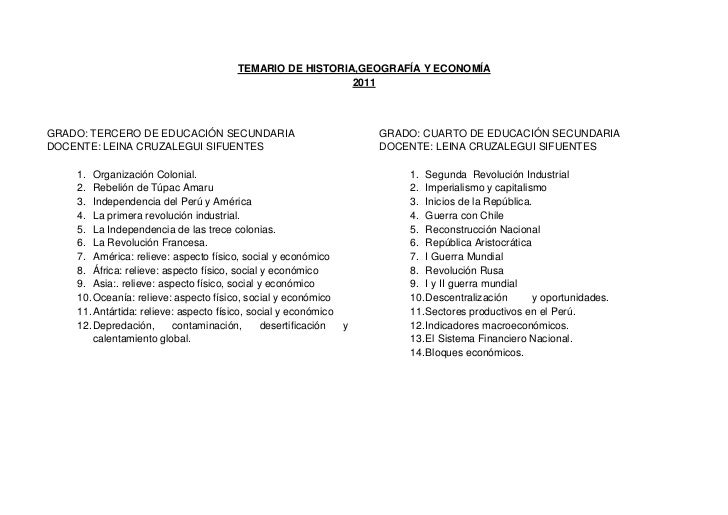 preguntas de historia y geografia del peru temario de historia geograf 237 a y econom 237 a 2011 3 176 y 4 preguntas de historia y geografia del peru temario de historia geograf 237 a y econom 237 a 2011 3 176 y 4