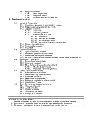 5.5.4. Programa detallado.
5.5.4.1. Mapa de procesos.
5.5.4.2. Diagramas de flujo.
5.5.4.3. Listas de verificación (check lists).
6. Despliegue Operativo.
6.1. Juntas de Pre servicio.
6.1.1. Condiciones generales de contratación y servicio.
6.1.2. Programa general y desarrollo del evento.
6.1.3. Aspectos operativos.
6.1.3.1. Transporte
6.1.3.2. Alimentos y bebidas
6.1.3.3. Coordinación en la sede.
6.1.3.3.1. Alojamiento
6.1.3.3.2. Atención a huéspedes
6.1.3.3.3. Montaje y decoración
6.1.3.3.4. Mantenimiento y servicios generales.
6.1.4. Requerimientos técnicos.
6.1.5. Ceremonial y protocolo.
6.1.6. Seguridad.
6.2. Coordinación logística.
6.2.1. Apertura de cuenta maestra.
6.2.2. Bienvenida y registro de participantes.
6.2.3. Acreditación y entrega de materiales.
6.2.4. Información general al participante. (Horarios, temas, salas, actividades, etc.).
6.3. Seguimiento y realización.
6.3.1. Desarrollo de las actividades
6.3.2. Ceremonia inaugural.
6.3.3. Mesa de honor. (integración del presídium).
6.3.3.1. Maestro de ceremonias.
6.3.3.2. Discursos, Ponencias y tiempos.
6.4. Control y evaluación del evento.
6.4.1. Comprobación de asistentes.
6.4.2. Documentación y cierre de cuentas.
6.4.3. Evaluación del evento.
6.4.4. Medición de la satisfacción.
6.4.5. Entrega de resultados al próximo comité.
6.4.6. Conclusiones Finales
6.5. Cierre del evento y entrega de la memoria.
6.5.1. Clausura del evento.
6.5.2. Agradecimientos.
6.5.3. Reporte financiero.
6.5.4. Informe final del evento.
6.5.5. Entrega de la Memoria.
ACTIVIDADES DE APRENDIZAJE
1. Revisión y discusión en clase, de datos estadísticos, artículos y material de consulta.
2. Conocimiento y aplicación de las herramientas para la planificación de eventos
3. Simulación y participación activa en la organización de eventos internos.
 