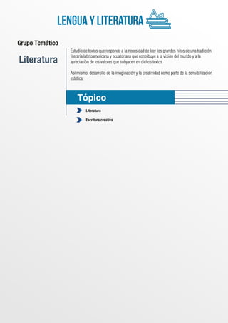Grupo Temático
Tópico
Literatura
Escritura creativa
Literatura
Lengua y literatura
Estudio de textos que responde a la necesidad de leer los grandes hitos de una tradición
literaria latinoamericana y ecuatoriana que contribuye a la visión del mundo y a la
apreciación de los valores que subyacen en dichos textos.
Así mismo, desarrollo de la imaginación y la creatividad como parte de la sensibilización
estética.
 