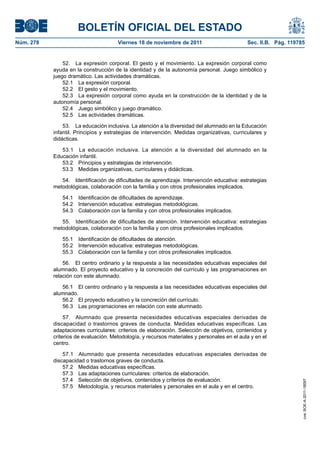 BOLETÍN OFICIAL DEL ESTADO
Viernes 18 de noviembre de 2011	

Sec. II.B. Pág. 119785

52.  La expresión corporal. El gesto y el movimiento. La expresión corporal como
ayuda en la construcción de la identidad y de la autonomía personal. Juego simbólico y
juego dramático. Las actividades dramáticas.
52.1  La expresión corporal.
52.2  El gesto y el movimiento.
52.3  La expresión corporal como ayuda en la construcción de la identidad y de la
autonomía personal.
52.4  Juego simbólico y juego dramático.
52.5  Las actividades dramáticas.
53.  La educación inclusiva. La atención a la diversidad del alumnado en la Educación
infantil. Principios y estrategias de intervención. Medidas organizativas, curriculares y
didácticas.
53.1  La educación inclusiva. La atención a la diversidad del alumnado en la
Educación infantil.
53.2  Principios y estrategias de intervención.
53.3  Medidas organizativas, curriculares y didácticas.
54.  Identificación de dificultades de aprendizaje. Intervención educativa: estrategias
metodológicas, colaboración con la familia y con otros profesionales implicados.
54.1  Identificación de dificultades de aprendizaje.
54.2  Intervención educativa: estrategias metodológicas.
54.3  Colaboración con la familia y con otros profesionales implicados.
55.  Identificación de dificultades de atención. Intervención educativa: estrategias
metodológicas, colaboración con la familia y con otros profesionales implicados.
55.1  Identificación de dificultades de atención.
55.2  Intervención educativa: estrategias metodológicas.
55.3  Colaboración con la familia y con otros profesionales implicados.
56.  El centro ordinario y la respuesta a las necesidades educativas especiales del
alumnado. El proyecto educativo y la concreción del currículo y las programaciones en
relación con este alumnado.
56.1  El centro ordinario y la respuesta a las necesidades educativas especiales del
alumnado.
56.2  El proyecto educativo y la concreción del currículo.
56.3  Las programaciones en relación con este alumnado.
57.  Alumnado que presenta necesidades educativas especiales derivadas de
discapacidad o trastornos graves de conducta. Medidas educativas específicas. Las
adaptaciones curriculares: criterios de elaboración. Selección de objetivos, contenidos y
criterios de evaluación. Metodología, y recursos materiales y personales en el aula y en el
centro.
57.1  Alumnado que presenta necesidades educativas especiales derivadas de
discapacidad o trastornos graves de conducta.
57.2  Medidas educativas específicas.
57.3  Las adaptaciones curriculares: criterios de elaboración.
57.4  Selección de objetivos, contenidos y criterios de evaluación.
57.5  Metodología, y recursos materiales y personales en el aula y en el centro.

cve: BOE-A-2011-18097

Núm. 278	

 