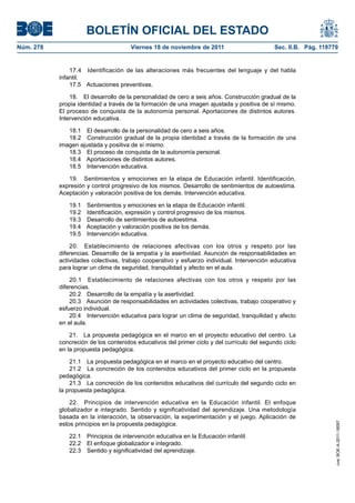 BOLETÍN OFICIAL DEL ESTADO
Núm. 278	

Viernes 18 de noviembre de 2011	

Sec. II.B. Pág. 119779

17.4  Identificación de las alteraciones más frecuentes del lenguaje y del habla
infantil.
17.5  Actuaciones preventivas.
18.  El desarrollo de la personalidad de cero a seis años. Construcción gradual de la
propia identidad a través de la formación de una imagen ajustada y positiva de sí mismo.
El proceso de conquista de la autonomía personal. Aportaciones de distintos autores.
Intervención educativa.
18.1  El desarrollo de la personalidad de cero a seis años.
18.2  Construcción gradual de la propia identidad a través de la formación de una
imagen ajustada y positiva de sí mismo.
18.3  El proceso de conquista de la autonomía personal.
18.4  Aportaciones de distintos autores.
18.5  Intervención educativa.
19.  Sentimientos y emociones en la etapa de Educación infantil. Identificación,
expresión y control progresivo de los mismos. Desarrollo de sentimientos de autoestima.
Aceptación y valoración positiva de los demás. Intervención educativa.
19.1 
19.2 
19.3 
19.4 
19.5 

Sentimientos y emociones en la etapa de Educación infantil.
Identificación, expresión y control progresivo de los mismos.
Desarrollo de sentimientos de autoestima.
Aceptación y valoración positiva de los demás.
Intervención educativa.

20.  Establecimiento de relaciones afectivas con los otros y respeto por las
diferencias. Desarrollo de la empatía y la asertividad. Asunción de responsabilidades en
actividades colectivas, trabajo cooperativo y esfuerzo individual. Intervención educativa
para lograr un clima de seguridad, tranquilidad y afecto en el aula.
20.1  Establecimiento de relaciones afectivas con los otros y respeto por las
diferencias.
20.2  Desarrollo de la empatía y la asertividad.
20.3  Asunción de responsabilidades en actividades colectivas, trabajo cooperativo y
esfuerzo individual.
20.4  Intervención educativa para lograr un clima de seguridad, tranquilidad y afecto
en el aula.
21.  La propuesta pedagógica en el marco en el proyecto educativo del centro. La
concreción de los contenidos educativos del primer ciclo y del currículo del segundo ciclo
en la propuesta pedagógica.

22.  Principios de intervención educativa en la Educación infantil. El enfoque
globalizador e integrado. Sentido y significatividad del aprendizaje. Una metodología
basada en la interacción, la observación, la experimentación y el juego. Aplicación de
estos principios en la propuesta pedagógica.
22.1  Principios de intervención educativa en la Educación infantil.
22.2  El enfoque globalizador e integrado.
22.3  Sentido y significatividad del aprendizaje.

cve: BOE-A-2011-18097

21.1  La propuesta pedagógica en el marco en el proyecto educativo del centro.
21.2  La concreción de los contenidos educativos del primer ciclo en la propuesta
pedagógica.
21.3  La concreción de los contenidos educativos del currículo del segundo ciclo en
la propuesta pedagógica.

 