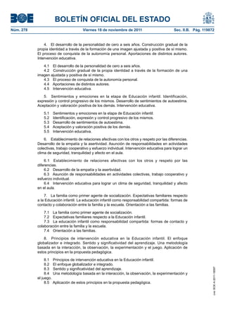 BOLETÍN OFICIAL DEL ESTADO
Núm. 278	

Viernes 18 de noviembre de 2011	

Sec. II.B. Pág. 119872

4.  El desarrollo de la personalidad de cero a seis años. Construcción gradual de la
propia identidad a través de la formación de una imagen ajustada y positiva de sí mismo.
El proceso de conquista de la autonomía personal. Aportaciones de distintos autores.
Intervención educativa.
4.1  El desarrollo de la personalidad de cero a seis años.
4.2  Construcción gradual de la propia identidad a través de la formación de una
imagen ajustada y positiva de sí mismo.
4.3  El proceso de conquista de la autonomía personal.
4.4  Aportaciones de distintos autores.
4.5  Intervención educativa.
5.  Sentimientos y emociones en la etapa de Educación infantil. Identificación,
expresión y control progresivo de los mismos. Desarrollo de sentimientos de autoestima.
Aceptación y valoración positiva de los demás. Intervención educativa.
5.1 
5.2 
5.3 
5.4 
5.5 

Sentimientos y emociones en la etapa de Educación infantil.
Identificación, expresión y control progresivo de los mismos.
Desarrollo de sentimientos de autoestima.
Aceptación y valoración positiva de los demás.
Intervención educativa.

6.  Establecimiento de relaciones afectivas con los otros y respeto por las diferencias.
Desarrollo de la empatía y la asertividad. Asunción de responsabilidades en actividades
colectivas, trabajo cooperativo y esfuerzo individual. Intervención educativa para lograr un
clima de seguridad, tranquilidad y afecto en el aula.
6.1  Establecimiento de relaciones afectivas con los otros y respeto por las
diferencias.
6.2  Desarrollo de la empatía y la asertividad.
6.3  Asunción de responsabilidades en actividades colectivas, trabajo cooperativo y
esfuerzo individual.
6.4  Intervención educativa para lograr un clima de seguridad, tranquilidad y afecto
en el aula.
7.  La familia como primer agente de socialización. Expectativas familiares respecto
a la Educación infantil. La educación infantil como responsabilidad compartida: formas de
contacto y colaboración entre la familia y la escuela. Orientación a las familias.
7.1  La familia como primer agente de socialización.
7.2  Expectativas familiares respecto a la Educación infantil.
7.3  La educación infantil como responsabilidad compartida: formas de contacto y
colaboración entre la familia y la escuela.
7.4  Orientación a las familias.

8.1  Principios de intervención educativa en la Educación infantil.
8.2  El enfoque globalizador e integrado.
8.3  Sentido y significatividad del aprendizaje.
8.4  Una metodología basada en la interacción, la observación, la experimentación y
el juego.
8.5  Aplicación de estos principios en la propuesta pedagógica.

cve: BOE-A-2011-18097

8.  Principios de intervención educativa en la Educación infantil. El enfoque
globalizador e integrado. Sentido y significatividad del aprendizaje. Una metodología
basada en la interacción, la observación, la experimentación y el juego. Aplicación de
estos principios en la propuesta pedagógica.

 