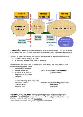 PREVENCIÓN PRIMARIA: actúa antes de que se inicie la enfermedad y EVITA o REDUCE
la probabilidad de aparición de la enfermedad mediante el control de los factores de riesgo.
Se utiliza en el periodo prepatogénico evitando la aparición de la enfermedad mediante:
- Supresión de los factores de riesgo
- Aumentar la resistencia del sujeto a enfermar
Está encaminada a disminuir la incidencia de la enfermedad( que haya nuevos casos)
Encontramos actividades como:
- Saneamiento ambiental
- Higiene alimentaria Orientadas a la protección de la salud
- Tratamiento de residuos (medio ambiente)
- Seguridad en la vivienda
- Vacunas
- Quimioprofilaxis (tuberculosis, etc.)
- Educación sanitaria Orientadas a la promoción y prevención
- Dieta saludable de la salud
- Actividad física (personas)
PREVENCIÓN SECUNDARIA: con el diagnóstico precoz y el tratamiento pretende
DETENER o ENLENTECER el desarrollo de una enfermedad ya iniciada, antes de que
produzca síntomas. Actúa sobre la prevalencia
La prevención secundaria incluye los programas de CRIBADO.
 