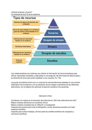¿Dónde empezar a buscar?
La pirámide de las 6 S de la evidencia
Los metabuscadores son sistemas que utilizan la información de otros buscadores para
ofrecer respuestas completas y adecuadas a una pregunta. No tiene base de datos propia y
se alimenta de otros para poder satisfacer a sus usuarios. EJ: Trip
Las guías de práctica clínica son un conjunto de recomendaciones basadas en una revisión
sistemática de la evidencia y en la evaluación de los riesgos y beneficios de las diferentes
alternativas, con el objetivo de optimizar la atención sanitaria a los pacientes.
Valoración crítica
Contribuye a la mejora en la formación del enfermero/a “¡NO más enfermeros de oído!”
Mejora nuestras decisiones en la práctica clínica
Mejora nuestras competencias en reflexión e investigación
Capacita para posicionarse ante la bibliografía y tomar decisiones acordes a la mejor
evidencia científica
Capacita para evaluar trabajos y formar parte de comités científicos de congresos y
reuniones científicas
 