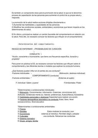 Es también un componente clave para la promoción de la salud, lo que se le denomina
proceso de capacitación de las personas para aumentar el control de su propia salud y
mejorarla.
La promoción de la salud realiza acciones dirigidas directamente a:
1) Aumentar las habilidades y capacidades de las personas.
2) Modificar las condiciones sociales, ambientales y económicas que tienen impacto en los
determinantes de salud.
El fin último y principal es realizar un cambio favorable del comportamiento en relación con
la salud. Para ello, es necesario conocer los factores que influyen en el comportamiento
-Determinantes del comportamiento-
RIESGO DE ENFERMAR →PROBABILIDAD DE CURACIÓN
↓
CONDUCTA ↴
“Acción, consciente o inconsciente, que tiene una frecuencia específica, duración y
propósito”
Para poner en práctica la ES, es necesario conocer los factores que influyen sobre el
comportamiento y las diferentes teorías o modelos que explican la conducta humana.
¿Qué factores pueden influir en el cambio de una conducta?
-Factores individuales ↘ (Motivación, destreza individual)
COMPORTAMIENTO (conducta)
-Factores ambientales ↗ (Externas al sujeto)
F. Individual: Saber y querer F.Ambientales: Poder
*Determinantes o condicionantes individuales
1) Motivación: Conocimientos: información, Creencias: convicciones (e/i),
Actitudes: tendencias mente (s), Valores: preferencias, Autoconfianza, Autoestima
2) Habilidades personales o destrezas:Capacidad para realizar una acción.
3) Factores demográficos asociados a la conducta: Edad, Sexo, Nivel
socioeconómico, Nivel educativo
*Determinantes o condicionantes ambientales:
1) Físicos
2) Sociales Estos modulan la conducta y son
3) Económicos externos al individuo. Permiten elegir y adoptar
4) Culturales una conducta. Refuerzan las conductas
5) Sistema normativo
6) Grupo, amigos, familia
 