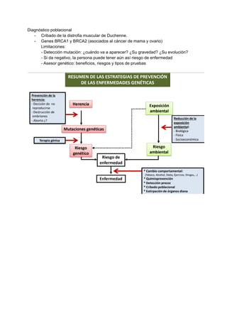 Diagnóstico poblacional
- Cribado de la distrofia muscular de Duchenne.
- Genes BRCA1 y BRCA2 (asociados al cáncer de mama y ovario)
Limitaciones:
- Detección mutación: ¿cuándo va a aparecer? ¿Su gravedad? ¿Su evolución?
- Si da negativo, la persona puede tener aún así riesgo de enfermedad
- Asesor genético: beneficios, riesgos y tipos de pruebas
 