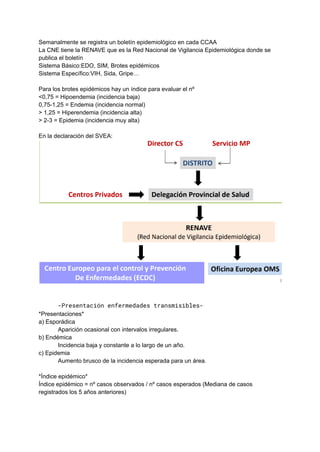 Semanalmente se registra un boletín epidemiológico en cada CCAA
La CNE tiene la RENAVE que es la Red Nacional de Vigilancia Epidemiológica donde se
publica el boletín
Sistema Básico:EDO, SIM, Brotes epidémicos
Sistema Específico:VIH, Sida, Gripe…
Para los brotes epidémicos hay un índice para evaluar el nº
<0,75 = Hipoendemia (incidencia baja)
0,75-1,25 = Endemia (incidencia normal)
> 1,25 = Hiperendemia (incidencia alta)
> 2-3 = Epidemia (incidencia muy alta)
En la declaración del SVEA:
-Presentación enfermedades transmisibles-
*Presentaciones*
a) Esporádica
Aparición ocasional con intervalos irregulares.
b) Endémica
Incidencia baja y constante a lo largo de un año.
c) Epidemia
Aumento brusco de la incidencia esperada para un área.
*Índice epidémico*
Índice epidémico = nº casos observados / nº casos esperados (Mediana de casos
registrados los 5 años anteriores)
 
