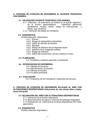 4.- PROCESO DE ATENCIÓN DE ENFERMERÍA AL PACIENTE PEDIÁTRICO
CON DIARREA
4.1 VALORACIÓN PACIENTE PEDIÁTRICO CON DIARREA
4.1.1 Valoración de enfermería con énfasis en el aparato digestivo y
de la función gastrointestinal (distensión abdominal,
peristaltismo, náusea, vómito, código de evacuaciones y
labstix, pujo, tenesmo)
4.1.2 Valoración del estado de hidratación
4.2 DIAGNÓSTICO
Posibles Etiquetas diagnósticas
4.2.1 Diarrea
4.2.2. Riesgo de desequilibrio electrolítico
4.2.3. Déficit de volumen de líquidos
4.2.5 Náuseas
4.2.6 Riesgo de deterioro de la integridad tisular
4.2.7 Deterioro de la integridad cutánea
4.2.8 Riesgo de infección
4.2.9 Déficit del conocimiento de los cuidados en casa
4.3 PLANEACIÓN
4.3.1 Establecer resultado esperado e indicadores
4.4 INTERVENCION DE ENFERMERIA
4.4.1 Manejo de la diarrea
4.4.2 Monitorización de líquidos
4.4.3 Manejo de líquidos
4.4.4 Cuidado perianales
4.5 EVALUACIÓN
4.5.1 Evaluación de los indicadores y desarrollo del proceso.
5.- PROCESO DE ATENCIÓN DE ENFERMERÍA APLICADO AL NIÑO CON
ALTERACIONES RESPIRATORIAS (Infecciones de vías aéreas altas y bajas;
asma bronquial)
5.1 VALORACIÒN DEL NIÑO CON ALTERACIONES RESPIRATORIAS
5.1.1 Valoración de la función respiratoria
5.1.2 Reconocimiento de signos y síntomas de patología respiratoria
5.1.3 Participación de enfermería en pruebas diagnósticas (RX Tórax,
gasometría)
5.2 DIAGNÒSTICO
Posibles etiquetas diagnósticas:
11
 