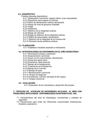6.2 DIAGNÓSTICO
Posibles etiquetas diagnósticas:
6.2.1 Desequilibrio nutricional: ingesta inferior a las necesidades
6.2.2 Disposición para mejorar la nutrición
6.2.3 Patrón de alimentación ineficaz del lactante
6.2.4 Riesgo de nivel de glucemia inestable
6.2.5 Fatiga
6.2.6 Hipotermia
6.2.7 Deterioro de la integridad cutánea
6.2.8 Riesgo de infección
6.2.9 Riesgo de deterioro de la integridad cutánea
6.2.10 Déficit de autocuidado: alimentación
6.2.11 Deterioro de la integridad de la mucosa oral
6.2.12 Perfusión tisular periférica ineficaz
6.3 PLANEACIÓN
6.3.1 Establecer resultado esperado e indicadores
6.4 INTERVENCIONES DE ENFERMERIA EN EL NIÑO DESNUTRIDO
6.4.1 Alimentación enteral y parenteral
6.4.2 Asesoramiento nutricional
6.4.3 Ayuda con los autocuidados: alimentación
6.4.5 Ayuda para ganar peso
6.4.6 Enseñanza: dieta prescrita
6.4.7 Manejo de la hipoglucemia
6.4.8 Tratamiento de la hipotermia
6.4.9 Manejo de la nutrición
6.4.10 Manejo de peso
6.4.11 Monitorización nutricional
6.4.12 Terapia de deglución
6.4.13 Enseñanza: nutrición del bebe (0-36 meses)
6.4.14 Terapia nutricional
6.5 EVALUACIÓN.
6.5.1 Evaluación de los indicadores y desarrollo del proceso
7.- PROCESO DE ATENCION DE ENFERMERIA APLICADO AL NIÑO CON
PROBLEMAS INFECCIOSOS (ENFERMEDADES EXANTEMATICAS, VIH)
7.1 Características del área de infectología, normatividad y medidas de
seguridad
7.2 Precauciones para evitar las infecciones nosocomiales (Indicaciones,
finalidad y aplicación)
13
 