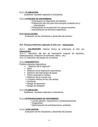 10.2.3 PLANEACIÓN.
Establecer resultado esperado e indicadores.
10.2.4 ATENCIÓN DE ENFERMERIA
^ Participación en Maniobras de Heimlich.
^ Preparación del niño para broncoscopia (cuidados pre y
post estudio)
^ Participación en la extracción de cuerpos extraños
^ Administración de fármacos específicos.
10.2.5 EVALUACIÓN
Evaluación de los indicadores y desarrollo del proceso.
10.3 Proceso enfermero aplicado al niño con intoxicación
10.3.1 VALORACIÓN: Historia clínica de enfermería al niño con
intoxicación
10.3.1.1 Valoración del tipo de intoxicación (ingesta de cáusticos,
medicamentosa, inhalación de solventes, etílica, etc).
10.3.1.2 Valoración del estado de conciencia
10.3.2 DIAGNÓSTICO.
Posibles etiquetas diagnósticas
 Deterioro de la deglución
 Dolor
 Deterioro de la respiración espontánea.
 Deterioro del intercambio de gases
 Patrón respiratorio ineficaz
 Deterioro de la mucosa oral
 Limpieza ineficaz de las vías aéreas
 Confusión
 Riesgo de aspiración
 Riesgo de sangrado
10.3.3 PLANEACIÓN
Establecer resultado esperado e indicadores.
10.3.4 INTERVENCIONES DE ENFERMERÍA
^ Lavado gástrico. Indicaciones y Contraindicaciones
^ Oxigenación.
^ Administración de antihistamínicos, antídotos.
10.3.5 .EVALUACION.
Evaluación de los indicadores y desarrollo del proceso.
18
 