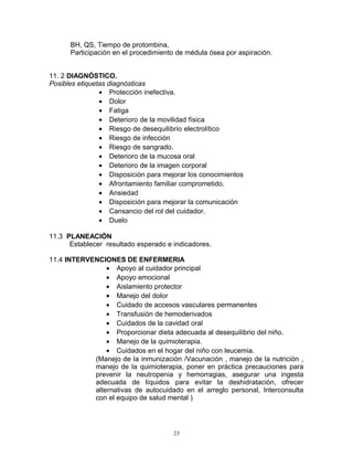 BH, QS, Tiempo de protombina,
Participación en el procedimiento de médula ósea por aspiración.
11. 2 DIAGNÓSTICO.
Posibles etiquetas diagnósticas
• Protección inefectiva.
• Dolor
• Fatiga
• Deterioro de la movilidad física
• Riesgo de desequilibrio electrolítico
• Riesgo de infección
• Riesgo de sangrado.
• Deterioro de la mucosa oral
• Deterioro de la imagen corporal
• Disposición para mejorar los conocimientos
• Afrontamiento familiar comprometido.
• Ansiedad
• Disposición para mejorar la comunicación
• Cansancio del rol del cuidador.
• Duelo
11.3 PLANEACIÓN
Establecer resultado esperado e indicadores.
11.4 INTERVENCIONES DE ENFERMERIA
• Apoyo al cuidador principal
• Apoyo emocional
• Aislamiento protector
• Manejo del dolor
• Cuidado de accesos vasculares permanentes
• Transfusión de hemoderivados
• Cuidados de la cavidad oral
• Proporcionar dieta adecuada al desequilibrio del niño.
• Manejo de la quimioterapia.
• Cuidados en el hogar del niño con leucemia.
(Manejo de la inmunización /Vacunación , manejo de la nutrición ,
manejo de la quimioterapia, poner en práctica precauciones para
prevenir la neutropenia y hemorragias, asegurar una ingesta
adecuada de líquidos para evitar la deshidratación, ofrecer
alternativas de autocuidado en el arreglo personal, Interconsulta
con el equipo de salud mental )
23
 
