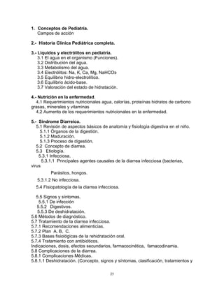 1. Conceptos de Pediatría.
Campos de acción
2.- Historia Clínica Pediátrica completa.
3.- Líquidos y electrólitos en pediatría.
3.1 El agua en el organismo (Funciones).
3.2 Distribución del agua.
3.3 Metabolismo del agua.
3.4 Electrólitos: Na, K, Ca, Mg, NaHCOэ
3.5 Equilibrio hidro-electrolítico.
3.6 Equilibrio ácido-base.
3.7 Valoración del estado de hidratación.
4.- Nutrición en la enfermedad.
4.1 Requerimientos nutricionales agua, calorías, proteínas hidratos de carbono
grasas, minerales y vitaminas
4.2 Aumento de los requerimientos nutricionales en la enfermedad.
5.- Síndrome Diarreíco.
5.1 Revisión de aspectos básicos de anatomía y fisiología digestiva en el niño.
5.1.1 Órganos de la digestión.
5.1.2 Maduración.
5.1.3 Proceso de digestión.
5.2 Concepto de diarrea.
5.3 Etiología.
5.3.1 Infecciosa.
5.3.1.1 Principales agentes causales de la diarrea infecciosa (bacterias,
virus
Parásitos, hongos.
5.3.1.2 No infecciosa.
5.4 Fisiopatología de la diarrea infecciosa.
5.5 Signos y síntomas.
5.5.1 De infección
5.5.2 Digestivos.
5.5.3 De deshidratación.
5.6 Métodos de diagnóstico.
5.7 Tratamiento de la diarrea infecciosa.
5.7.1 Recomendaciones alimenticias.
5.7.2 Plan A, B, C.
5.7.3 Bases fisiológicas de la rehidratación oral.
5.7.4 Tratamiento con antibióticos.
Indicaciones, dosis, efectos secundarios, farmacocinética, famacodinamia.
5.8 Complicaciones de la diarrea.
5.8.1 Complicaciones Médicas.
5.8.1.1 Deshidratación. (Concepto, signos y síntomas, clasificación, tratamientos y
25
 