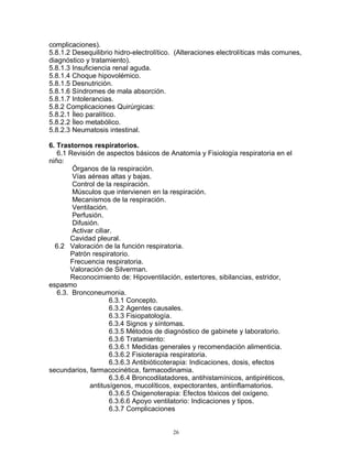 complicaciones).
5.8.1.2 Desequilibrio hidro-electrolítico. (Alteraciones electrolíticas más comunes,
diagnóstico y tratamiento).
5.8.1.3 Insuficiencia renal aguda.
5.8.1.4 Choque hipovolémico.
5.8.1.5 Desnutrición.
5.8.1.6 Síndromes de mala absorción.
5.8.1.7 Intolerancias.
5.8.2 Complicaciones Quirúrgicas:
5.8.2.1 Íleo paralítico.
5.8.2.2 Íleo metabólico.
5.8.2.3 Neumatosis intestinal.
6. Trastornos respiratorios.
6.1 Revisión de aspectos básicos de Anatomía y Fisiología respiratoria en el
niño:
Órganos de la respiración.
Vías aéreas altas y bajas.
Control de la respiración.
Músculos que intervienen en la respiración.
Mecanismos de la respiración.
Ventilación.
Perfusión.
Difusión.
Activar ciliar.
Cavidad pleural.
6.2 Valoración de la función respiratoria.
Patrón respiratorio.
Frecuencia respiratoria.
Valoración de Silverman.
Reconocimiento de: Hipoventilación, estertores, sibilancias, estridor,
espasmo
6.3. Bronconeumonia.
6.3.1 Concepto.
6.3.2 Agentes causales.
6.3.3 Fisiopatología.
6.3.4 Signos y síntomas.
6.3.5 Métodos de diagnóstico de gabinete y laboratorio.
6.3.6 Tratamiento:
6.3.6.1 Medidas generales y recomendación alimenticia.
6.3.6.2 Fisioterapia respiratoria.
6.3.6.3 Antibióticoterapia: Indicaciones, dosis, efectos
secundarios, farmacocinética, farmacodinamia.
6.3.6.4 Broncodilatadores, antihistamínicos, antipiréticos,
antitusígenos, mucolíticos, expectorantes, antiinflamatorios.
6.3.6.5 Oxigenoterapia: Efectos tóxicos del oxígeno.
6.3.6.6 Apoyo ventilatorio: Indicaciones y tipos.
6.3.7 Complicaciones
26
 