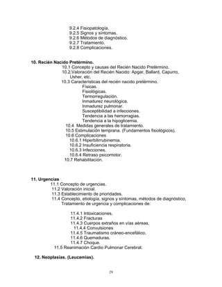 9.2.4 Fisiopatología.
9.2.5 Signos y síntomas.
9.2.6 Métodos de diagnóstico.
9.2.7 Tratamiento.
9.2.8 Complicaciones.
10. Recién Nacido Pretérmino.
10.1 Concepto y causas del Recién Nacido Pretérmino.
10.2.Valoración del Recién Nacido: Apgar, Ballard, Capurro,
Usher, etc.
10.3 Características del recién nacido pretérmino.
Físicas.
Fisiológicas.
Termorregulación.
Inmadurez neurológica.
Inmadurez pulmonar.
Susceptibilidad a infecciones.
Tendencia a las hemorragias.
Tendencia a la hipoglicemia.
10.4 Medidas generales de tratamiento.
10.5 Estimulación temprana. (Fundamentos fisiológicos).
10.6 Complicaciones
10.6.1 Hiperbilirrubinemia.
10.6.2 Insuficiencia respiratoria.
10.6.3 Infecciones.
10.6.4 Retraso psicomotor.
10.7 Rehabilitación.
11. Urgencias
11.1 Concepto de urgencias.
11.2 Valoración inicial.
11.3 Establecimiento de prioridades.
11.4 Concepto, etiología, signos y síntomas, métodos de diagnóstico,
Tratamiento de urgencia y complicaciones de:
11.4.1 Intoxicaciones.
11.4.2 Fracturas
11.4.3 Cuerpos extraños en vías aéreas.
11.4.4 Convulsiones
11.4.5 Traumatismo cráneo-encefálico.
11.4.6 Quemaduras.
11.4.7 Choque.
11.5 Reanimación Cardio Pulmonar Cerebral.
12. Neoplasias. (Leucemias).
29
 