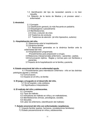 1.3 Identificación del tipo de necesidad carente o no bien
resuelta.
1.4 Relación de la teoría de Maslow y el proceso salud –
enfermedad.
2.-Ansiedad.
2.1 Concepto
2.2 Clasificación general y la más frecuente en pediatría.
2.3 Etiopatogenia o psicodinamia
2.4 Manifestaciones.
2.5 Crisis y solución de crisis
2.6 Trastornos de conducta
2.7 Trastornos de atención (el niño hiperactivo, autismo)
3.- Hospitalización del niño.
3.1 Reacciones ante la hospitalización
3.2 Dinámica familiar
3.3 Reacciones generadas en la dinámica familiar ante la
enfermedad del niño.
3.4 Hospitalización programada.
Procedimientos para preparación a cirugía.
3.5Relaciones interpersonales enfermería – pacientes - padres.
3.6Comunicación óptima. Reglas y normas para con familiares y
pacientes.
3.7Impacto de la hospitalización en la familia y paciente.
4. Estado emocional del niño en enfermedad aguda.
4.1 Procedimientos para interrelación enfermera - niño en las distintas
patologías agudas y crónicas.
4.2 Comunicación.
4.3 Impacto en el niño y la familia
5. El juego y el juguete en el desarrollo del niño.
5.1 En el hospital y vida cotidiana.
5.2 Significados e interpretación
6. El maltrato del niño y adolescentes.
6.1 Conceptos.
6.2 Tipos de maltrato.
6.3 Indicadores de maltrato en niños y en maltratadores.
6.4 Manifestaciones clínicas, psicológicas, sociales.
6.5 Secuelas.
6.6 Labor de enfermería. (identificación del maltrato)
7. Estado emocional del niño con enfermedades neoplásicas.
7.1 Impacto familiar (padres, hermanos, constelaciones familiares)
7.2 Estado psicoemocional en niños y adolescentes.
31
 