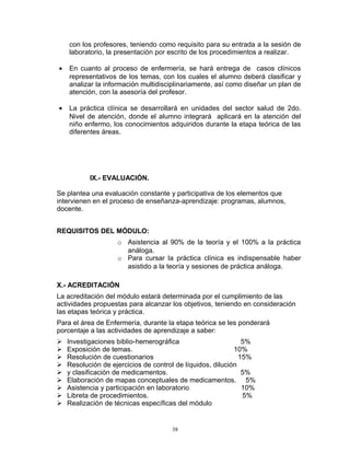 con los profesores, teniendo como requisito para su entrada a la sesión de
laboratorio, la presentación por escrito de los procedimientos a realizar.
• En cuanto al proceso de enfermería, se hará entrega de casos clínicos
representativos de los temas, con los cuales el alumno deberá clasificar y
analizar la información multidisciplinariamente, así como diseñar un plan de
atención, con la asesoría del profesor.
• La práctica clínica se desarrollará en unidades del sector salud de 2do.
Nivel de atención, donde el alumno integrará aplicará en la atención del
niño enfermo, los conocimientos adquiridos durante la etapa teórica de las
diferentes áreas.
IX.- EVALUACIÓN.
Se plantea una evaluación constante y participativa de los elementos que
intervienen en el proceso de enseñanza-aprendizaje: programas, alumnos,
docente.
REQUISITOS DEL MÓDULO:
o Asistencia al 90% de la teoría y el 100% a la práctica
análoga.
o Para cursar la práctica clínica es indispensable haber
asistido a la teoría y sesiones de práctica análoga.
X.- ACREDITACIÓN
La acreditación del módulo estará determinada por el cumplimiento de las
actividades propuestas para alcanzar los objetivos, teniendo en consideración
las etapas teórica y práctica.
Para el área de Enfermería, durante la etapa teórica se les ponderará
porcentaje a las actividades de aprendizaje a saber:
 Investigaciones biblio-hemerográfica 5%
 Exposición de temas. 10%
 Resolución de cuestionarios 15%
 Resolución de ejercicios de control de líquidos, dilución
 y clasificación de medicamentos. 5%
 Elaboración de mapas conceptuales de medicamentos. 5%
 Asistencia y participación en laboratorio 10%
 Libreta de procedimientos. 5%
 Realización de técnicas específicas del módulo
38
 