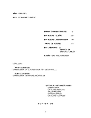 AÑO: TERCERO
NIVEL ACADÉMICO: MEDIO
DURACIÓN EN SEMANAS: 9
No. HORAS TEORÍA: 225
No. HORAS LABORATORIO: 90
TOTAL DE HORAS: 315
No. CRÉDITOS: 29
TEORÍA: 24
LABORATORIO: 5
CARÁCTER: OBLIGATORIO
MÓDULOS:
ANTECEDENTES:
ENFERMERÍA EN EL CRECIMIENTO Y DESARROLLO
SUBSECUENTES:
ENFERMERÍA MÉDICO QUIRÚRGICA I
DISCIPLINAS PARTICIPANTES:
ENFERMERÍA
CIENCIAS MÉDICAS
SALUD MENTAL
EPIDEMIOLOGÍA
CIENCIAS SOCIALES
C O N T E N I D O
4
 