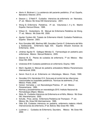 • Alorio A, Birnkrant J. La asistencia del paciente pediátrico. 2ª ed. España,
Barcelona: Elsevier; 2010.
• Deacon J, O´Neill P. Cuidados intensivos de enfermería en Neonatos.
2ª. ed. México: Mc Graw Hill Interamericana; 2001.
• Wong D. Enfermería Pediátrica. 4ª. ed. Volumenes I, II y III. Madrid
España: Harcourt Brace; 1998.
• Wilson D, Hockenberry M. Manual de Enfermería Pediátrica de Wong.
7ª. ed. México: Mc Graw Hill; 2009.
• Aguilar Cordero MJ. Tratado de Enfermería Infantil. Cuidados Pediátricos.
España: Elsevier; 2003.
• Ruiz González MD, Martínez MR, González Carrión P. Enfermería del Niño
y Adolescente. Enfermería Siglo XXI. España: Difusión Avances de
Enfermería; 2003.
• Jiménez Aguilar R. Gallegos Méndez G. Farmacología en pediatría para
enfermeras. México: Manual Moderno; 2005.
• Deense M. E. Planes de cuidados de enfermería. 7ª ed. México: Mac
Graw Hill; 2008.
• Undorwoo B M. Cuidados pediátricos en enfermería. Doyma; 1985
• Marín Agudelo A. Manual de pediatría ambulatoria Médica Panamericana
Internacional; 2008.
• Servin Ruíz G, et. al. Enfermería en Infectología. México: Prado; 1998.
• González S N, Hernández O H. Guía para el control de las infecciones
nosocomiales en hospitales pediátricos. Técnicas de aislmiento. 2ª ed.
México: Prado; 2009.
• Ceriani Cernadas y col. Neonatología Práctica. 3ª. ed. México:
Panamericana; 1999.
• Normas y procedimientos en neonatología 2010. Instituto Nacional de
Perinatología (INper). México.
• Slota, M . Cuidados Intensivos de Enfermería en el Niño. México: Mc Graw
Hill, Interamericana; 2000.
• Schulte, Price; James. Enfermería Pediátrica de Thompson. 7ª. ed.
México: Mc. Graw Hill Intermaericana; 1999.
• Olds S.B. Cuidados intensivos en pediatría, enfermería materno infantil.
Intervenciones de enfermería. 2ª ed. Bolivia: Mac Graw Hill; 1995.
• Luckman J. Cuidados de Enfermería, Saunders. México: Mc Graw Hill;
2000
41
 