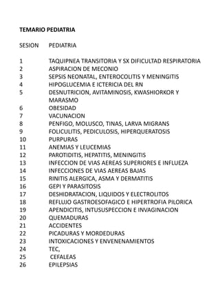 TEMARIO PEDIATRIA

SESION   PEDIATRIA

1        TAQUIPNEA TRANSITORIA Y SX DIFICULTAD RESPIRATORIA
2        ASPIRACION DE MECONIO
3        SEPSIS NEONATAL, ENTEROCOLITIS Y MENINGITIS
4        HIPOGLUCEMIA E ICTERICIA DEL RN
5        DESNUTRICION, AVITAMINOSIS, KWASHIORKOR Y
         MARASMO
6        OBESIDAD
7        VACUNACION
8        PENFIGO, MOLUSCO, TINAS, LARVA MIGRANS
9        FOLICULITIS, PEDICULOSIS, HIPERQUERATOSIS
10       PURPURAS
11       ANEMIAS Y LEUCEMIAS
12       PAROTIDITIS, HEPATITIS, MENINGITIS
13       INFECCION DE VIAS AEREAS SUPERIORES E INFLUEZA
14       INFECCIONES DE VIAS AEREAS BAJAS
15       RINITIS ALERGICA, ASMA Y DERMATITIS
16       GEPI Y PARASITOSIS
17       DESHIDRATACION, LIQUIDOS Y ELECTROLITOS
18       REFLUJO GASTROESOFAGICO E HIPERTROFIA PILORICA
19       APENDICITIS, INTUSUSPECCION E INVAGINACION
20       QUEMADURAS
21       ACCIDENTES
22       PICADURAS Y MORDEDURAS
23       INTOXICACIONES Y ENVENENAMIENTOS
24       TEC,
25        CEFALEAS
26       EPILEPSIAS
 