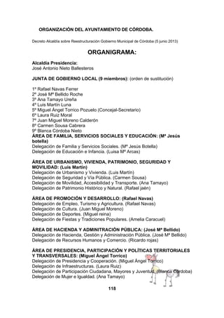 ORGANIZACIÓN DEL AYUNTAMIENTO DE CÓRDOBA.
Decreto Alcaldía sobre Reestructuración Gobierno Municipal de Córdoba (5 junio 2013)

ORGANIGRAMA:
Alcaldía Presidencia:
José Antonio Nieto Ballesteros
JUNTA DE GOBIERNO LOCAL (9 miembros): (orden de sustitución)
1º Rafael Navas Ferrer
2º José Mª Bellido Roche
3º Ana Tamayo Ureña
4º Luis Martín Luna
5º Miguel Ángel Torrico Pozuelo (Concejal-Secretario)
6º Laura Ruiz Moral
7º Juan Miguel Moreno Calderón
8º Carmen Sousa Cabrera
9º Blanca Córdoba Nieto
ÁREA DE FAMILIA, SERVICIOS SOCIALES Y EDUCACIÓN: (Mª Jesús
botella)
Delegación de Familia y Servicios Sociales. (Mª Jesús Botella)
Delegación de Educación e Infancia. (Luisa Mª Arcas)
ÁREA DE URBANISMO, VIVIENDA, PATRIMONIO, SEGURIDAD Y
MOVILIDAD: (Luis Martín)
Delegación de Urbanismo y Vivienda. (Luis Martín)
Delegación de Seguridad y Vía Pública. (Carmen Sousa)
Delegación de Movilidad, Accesibilidad y Transporte. (Ana Tamayo)
Delegación de Patrimonio Histórico y Natural. (Rafael jaén)
ÁREA DE PROMOCIÓN Y DESARROLLO: (Rafael Navas)
Delegación de Empleo, Turismo y Agricultura. (Rafael Navas)
Delegación de Cultura. (Juan Miguel Moreno)
Delegación de Deportes. (Miguel reina)
Delegación de Fiestas y Tradiciones Populares. (Amelia Caracuel)
ÁREA DE HACIENDA Y ADMINITRACIÓN PÚBLICA: (José Mª Bellido)
Delegación de Hacienda, Gestión y Administración Pública. (José Mª Bellido)
Delegación de Recursos Humanos y Comercio. (Ricardo rojas)
ÁREA DE PRESIDENCIA, PARTICIPACIÓN Y POLÍTICAS TERRITORIALES
Y TRANSVERSALES: (Miguel Ángel Torrico)
Delegación de Presidencia y Cooperación. (Miguel Ángel Torrico)
Delegación de Infraestructuras. (Laura Ruiz)
Delegación de Participación Ciudadana, Mayores y Juventud. (Blanca Córdoba)
Delegación de Mujer e Igualdad. (Ana Tamayo)
118

 