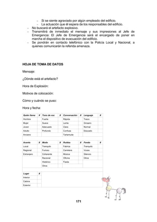 Si se siente agraviado por algún empleado del edificio.
La actuación que él espera de los responsables del edificio.
No buscará el artefacto explosivo.
Transmitirá de inmediato el mensaje y sus impresiones al Jefe de
Emergencia: El Jefe de Emergencia será el encargado de poner en
marcha el dispositivo de evacuación del edificio.
Se pondrán en contacto telefónico con la Policía Local y Nacional, a
quienes comunicarán la referida amenaza.
−
−

−
−

−

HOJA DE TOMA DE DATOS
Mensaje:
¿Dónde está el artefacto?
Hora de Explosión:
Motivos de colocación:
Cómo y cuándo se puso:
Hora y fecha:
Quién llama

X

Tono de voz

X

Conversación

X

Lenguaje

Hombre

Fuerte

Rápida

Mujer

Suave

Lenta

Grosero

Joven

Adecuado

Clara

Normal

Adulto

Profundo

Confusa

X

Tosco

Educado

Anciano

Acento

Tartamuda

X

Modo

X

Ruidos

X

Fondo

Local

Tranquilo

Fabrica

Tranquilo

Regional

Furioso

Carretera

Voces

Extranjero

Coherente

Música

Silencio

Racional

Oficina

Otros

Histérico

Fiesta

Otros

Lugar

X

Interior
Cabina
Exterior

171

X

 