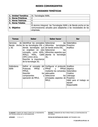 REDES CONVERGENTES

                                    UNIDADES TEMÁTICAS

1.   Unidad Temática         IV. Tecnologías WAN.
2.   Horas Prácticas         2
3.   Horas Teóricas          4
4.   Horas Totales           6
                             El alumno integrará las Tecnologías WAN y de Banda ancha en las
5. Objetivo                  comunicaciones actuales para adaptarlas a las necesidades de las
                             empresas.



     Temas                  Saber                     Saber hacer                       Ser

Servicios de Identificar los conceptos           Seleccionar          las Sistemático
Banda Ancha de las tecnologías DSL y             diferentes tecnologías Proactivo
y 3G         demás tecnologías que               de banda ancha DSL.      Analítico
             se engloban en este                 Seleccionar          los
             concepto, como ADSL,                diferentes aspectos que
             ADSL2, HDSL, Cable                  aborda la tecnología
             (HFC) entre otros.                  3G.
             Describir la importancia
             de la tecnología 3G.

Estándares          Definir el concepto del Configurar el protocolo         Analítico
WAN                 Protocolo    PPPoE    y PPPoE       y    PPPoA          Objetivo
                    PPPoA.                  mediante los comandos           Sistemático
                    Describir           los adecuados                       Creativo
                    componentes           y Seleccionar          los        Liderazgo
                    operación de MPLS.      principales aspectos de         Proactivo
                                            MPLS.                           Hábil para el trabajo en
                                                                            equipo
                                                                            Responsable




ELABORÓ: COMITE DE DIRECTORES DE LA INGENIERÍA      REVISÓ: COMISIÓN DE RECTORES PARA LA CONTINUIDAD DE
EN TECNOLOGÍAS DE LA INFORMACIÓN                    ESTUDIOS

APROBÓ:    C. G. U. T.                              FECHA DE ENTRADA EN VIGOR: SEPTIEMBRE 2009

                                                                                     F-CAD-SPE-23-PE-5A -10
 