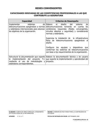 REDES CONVERGENTES

 CAPACIDADES DERIVADAS DE LAS COMPETENCIAS PROFESIONALES A LAS QUE
                    CONTRIBUYE LA ASIGNATURA

                   Capacidad                                Criterios de Desempeño
Implementar            sistemas         de       Elabora     el    diseño   del   sistema    de
telecomunicaciones apegándose a normas           telecomunicaciones tomando en cuenta las
y estándares internacionales para alcanzar       condiciones requeridas (Redes convergentes,
los objetivos de la organización.                circuitos abiertos y seguridad) y considerando
                                                 normas y estándares.

                                                 Supervisa la instalación de la infraestructura
                                                 física de telecomunicaciones apegándose al
                                                 diseño.

                                                 Configura los equipos y dispositivos que
                                                 conforman los sistemas de telecomunicaciones
                                                 con base a los requerimientos de la organización.

Estructurar la documentación que soporte Elabora la documentación técnica y de usuario
la implementación del proyecto T.I. que soporte la implementación y operatividad del
mediante el uso de metodologías y proyecto.
estándares correspondientes.




ELABORÓ: COMITE DE DIRECTORES DE LA INGENIERÍA    REVISÓ: COMISIÓN DE RECTORES PARA LA CONTINUIDAD DE
EN TECNOLOGÍAS DE LA INFORMACIÓN                  ESTUDIOS

APROBÓ:    C. G. U. T.                            FECHA DE ENTRADA EN VIGOR: SEPTIEMBRE 2009

                                                                                   F-CAD-SPE-23-PE-5A -10
 