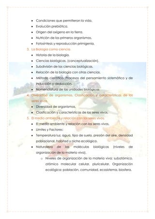 Condiciones que permitieron la vida.
Evolución prebiótica.
Origen del oxígeno en la tierra.
Nutrición de los primeros organismos.
Fotosíntesis y reproducción primigenia.
3. La Biología como ciencia.
Historia de la biología.
Ciencias biológicas. (conceptualización).
Subdivisión de las ciencias biológicas.
Relación de la biología con otras ciencias.
Método científico. Procesos del pensamiento sistemático y de
inducción y deducción.
Nomenclatura de las unidades biológicas
4. Diversidad de organismos, Clasificación y características de los
seres vivos.
Diversidad de organismos,
Clasificación y características de los seres vivos.
5. El medio ambiente y relación con los seres vivos.
El medio ambiente y relación con los seres vivos.
Límites y Factores:
Temperatura luz, agua, tipo de suelo, presión del aire, densidad
poblacional, habitad y nicho ecológico.
Naturaleza

de

las

moléculas

biológicas

(niveles

de

organización de la materia viva).
o Niveles de organización de la materia viva: subatómico,
atómico molecular celular, pluricelular. Organización
ecológica: población, comunidad, ecosistema, biosfera.

 