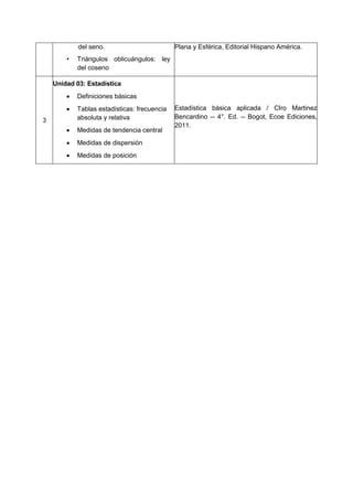 del seno.
• Triángulos oblicuángulos: ley
del coseno
Plana y Esférica, Editorial Hispano América.
3
Unidad 03: Estadística
 Definiciones básicas
 Tablas estadísticas: frecuencia
absoluta y relativa
 Medidas de tendencia central
 Medidas de dispersión
 Medidas de posición
Estadística básica aplicada / CIro Martinez
Bencardino -- 4°. Ed. -- Bogot, Ecoe Ediciones,
2011.
 