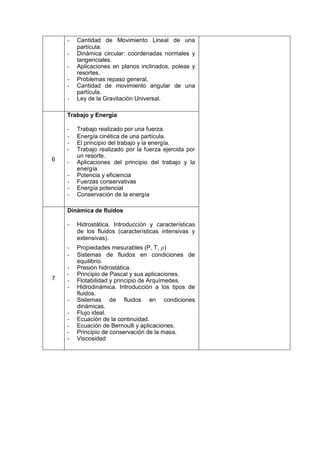 - Cantidad de Movimiento Lineal de una
partícula.
- Dinámica circular: coordenadas normales y
tangenciales.
- Aplicaciones en planos inclinados, poleas y
resortes.
- Problemas repaso general.
- Cantidad de movimiento angular de una
partícula.
- Ley de la Gravitación Universal.
6
Trabajo y Energía
- Trabajo realizado por una fuerza.
- Energía cinética de una partícula.
- El principio del trabajo y la energía.
- Trabajo realizado por la fuerza ejercida por
un resorte.
- Aplicaciones del principio del trabajo y la
energía
- Potencia y eficiencia
- Fuerzas conservativas
- Energía potencial
- Conservación de la energía
7
Dinámica de fluidos
- Hidrostática. Introducción y características
de los fluidos (características intensivas y
extensivas).
- Propiedades mesurables (P, T, 𝜌)
- Sistemas de fluidos en condiciones de
equilibrio.
- Presión hidrostática.
- Principio de Pascal y sus aplicaciones.
- Flotabilidad y principio de Arquímedes.
- Hidrodinámica. Introducción a los tipos de
fluidos.
- Sistemas de fluidos en condiciones
dinámicas.
- Flujo ideal.
- Ecuación de la continuidad.
- Ecuación de Bernoulli y aplicaciones.
- Principio de conservación de la masa.
- Viscosidad
 