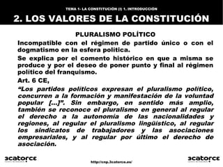 http://cnp.3catorce.es/
TEMA 1- LA CONSTITUCIÓN (I) 1. INTRODUCCIÓN
2. LOS VALORES DE LA CONSTITUCIÓN
PLURALISMO POLÍTICO
...