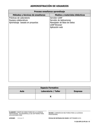 ADMINISTRACIÓN DE USUARIOS

                               Proceso enseñanza aprendizaje
    Métodos y técnicas de enseñanza                    Medios y materiales didácticos
Prácticas de Laboratorio                         Servidor LDAP
Equipos colaborativos                            Servidor de Aplicaciones
Aprendizaje basado en proyectos                  Manejador de Base de Datos
                                                 LDAP Browser
                                                 Aplicación web




                                       Espacio Formativo
             Aula                       Laboratorio / Taller                    Empresa

                                                 X




ELABORÓ: COMITÉ DE DIRECTORES DE LA LICENCIA
                                               REVISÓ: COMISIÓN DE RECTORES PARA LA LICENCIA
PROFESIONAL EN DESARROLLO DE SOFTWARE PARA
                                               PROFESIONAL
APLICACIONES WEB

APROBÓ:   C. G. U. T.                          FECHA DE ENTRADA EN VIGOR: SEPTIEMBRE 2010

                                                                                 F-CAD-SPE-23-PE-5A -10
 