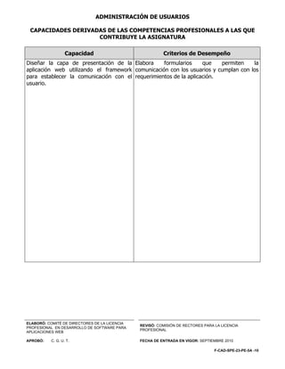 ADMINISTRACIÓN DE USUARIOS

 CAPACIDADES DERIVADAS DE LAS COMPETENCIAS PROFESIONALES A LAS QUE
                    CONTRIBUYE LA ASIGNATURA

                  Capacidad                              Criterios de Desempeño
Diseñar la capa de presentación de la Elabora     formularios     que   permiten    la
aplicación web utilizando el framework comunicación con los usuarios y cumplan con los
para establecer la comunicación con el requerimientos de la aplicación.
usuario.




ELABORÓ: COMITÉ DE DIRECTORES DE LA LICENCIA
                                               REVISÓ: COMISIÓN DE RECTORES PARA LA LICENCIA
PROFESIONAL EN DESARROLLO DE SOFTWARE PARA
                                               PROFESIONAL
APLICACIONES WEB

APROBÓ:   C. G. U. T.                          FECHA DE ENTRADA EN VIGOR: SEPTIEMBRE 2010

                                                                                 F-CAD-SPE-23-PE-5A -10
 