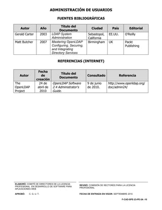 ADMINISTRACIÓN DE USUARIOS

                                   FUENTES BIBLIOGRÁFICAS

                                       Título del
    Autor                Año                                Ciudad           País          Editorial
                                     Documento
Gerald Carter            2003   LDAP System              Sebastopol,      EE.UU.       O’Reilly
                                Administration           California
Matt Butcher             2007   Mastering OpenLDAP       Birmingham       UK           Packt
                                Configuring, Securing,                                 Publishing
                                and Integrating
                                Directory Services

                                    REFERENCIAS (INTERNET)


                   Fecha
                                  Título del
   Autor             de                                  Consultado                 Referencia
                                 Documento
                  creación
The                 24 de   OpenLDAP Software            9 de junio       http://www.openldap.org/
OpenLDAP           abril de 2.4 Administrator's          de 2010.         doc/admin24/
Project             2010    Guide.




ELABORÓ: COMITÉ DE DIRECTORES DE LA LICENCIA
                                                   REVISÓ: COMISIÓN DE RECTORES PARA LA LICENCIA
PROFESIONAL EN DESARROLLO DE SOFTWARE PARA
                                                   PROFESIONAL
APLICACIONES WEB

APROBÓ:    C. G. U. T.                             FECHA DE ENTRADA EN VIGOR: SEPTIEMBRE 2010

                                                                                     F-CAD-SPE-23-PE-5A -10
 