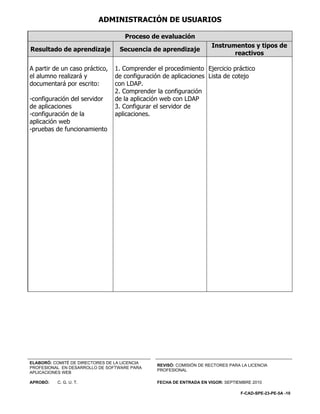 ADMINISTRACIÓN DE USUARIOS

                                     Proceso de evaluación
                                                                     Instrumentos y tipos de
Resultado de aprendizaje           Secuencia de aprendizaje
                                                                            reactivos

A partir de un caso práctico,    1. Comprender el procedimiento Ejercicio práctico
el alumno realizará y            de configuración de aplicaciones Lista de cotejo
documentará por escrito:         con LDAP.
                                 2. Comprender la configuración
-configuración del servidor      de la aplicación web con LDAP
de aplicaciones                  3. Configurar el servidor de
-configuración de la             aplicaciones.
aplicación web
-pruebas de funcionamiento




ELABORÓ: COMITÉ DE DIRECTORES DE LA LICENCIA
                                               REVISÓ: COMISIÓN DE RECTORES PARA LA LICENCIA
PROFESIONAL EN DESARROLLO DE SOFTWARE PARA
                                               PROFESIONAL
APLICACIONES WEB

APROBÓ:   C. G. U. T.                          FECHA DE ENTRADA EN VIGOR: SEPTIEMBRE 2010

                                                                                 F-CAD-SPE-23-PE-5A -10
 